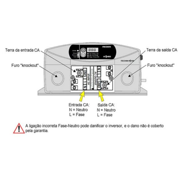 Inversor e Carregador Xantrex Hf 1800 - Imagem 5
