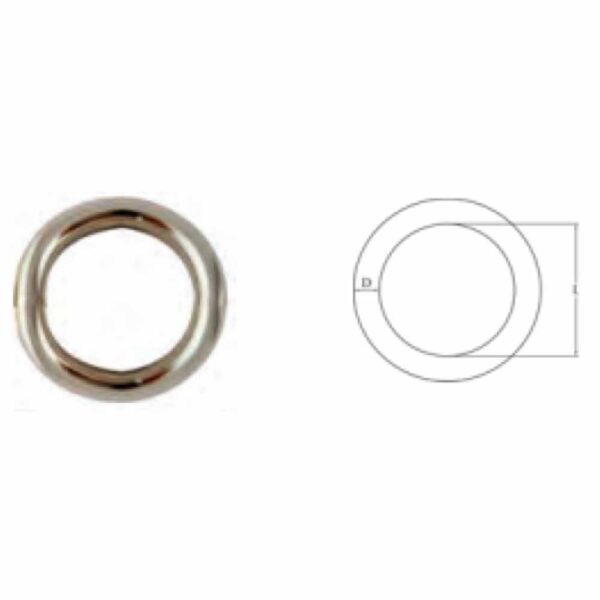 Anel em Aço Inox 8x40mm com Carga Ruptura 1263Kg - Imagem 2