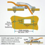 Clamcleat Cl230 Mk1 Com Roldana - Imagem 4