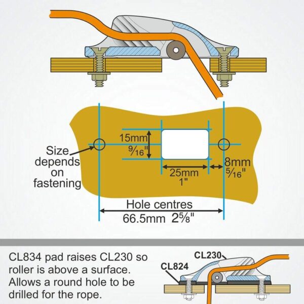 Clamcleat Cl230 Mk1 Com Roldana - Imagem 4
