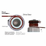 Catraca 48 Elétrica Nautos 94049NG - Imagem 5