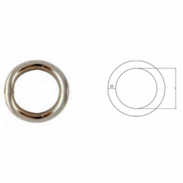 Anel 8X40mm Aço Inox - Imagem 2