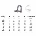 Manilha Reta Inox 4mm - Imagem 3