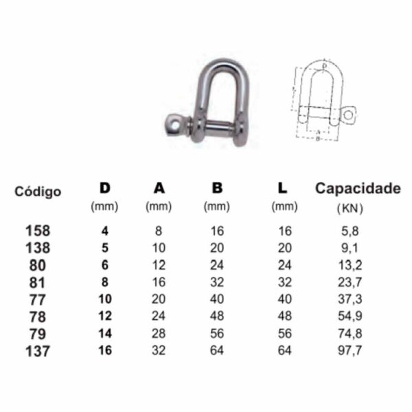 Manilha Reta Inox 4mm - Imagem 3